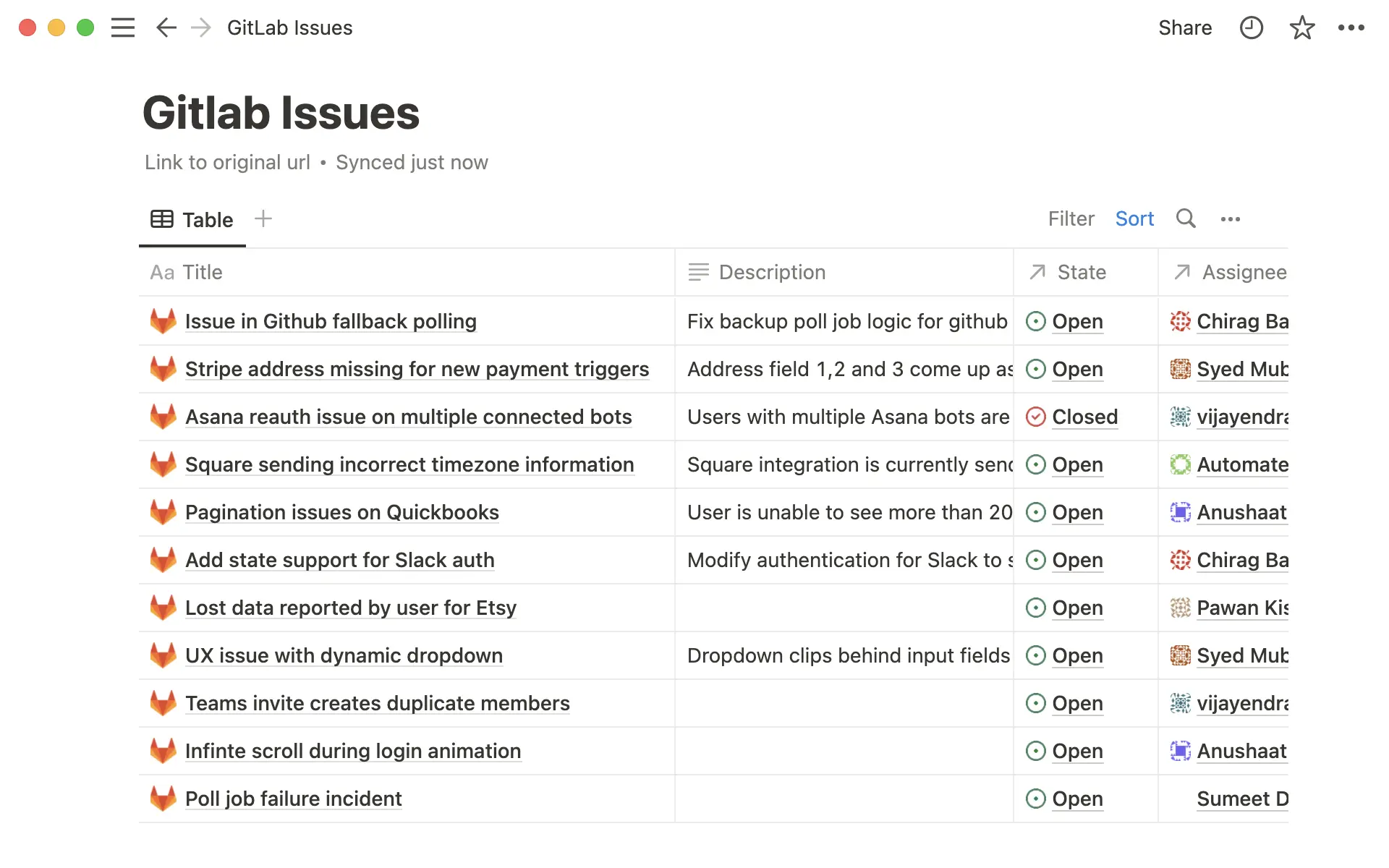 GitLab synced db