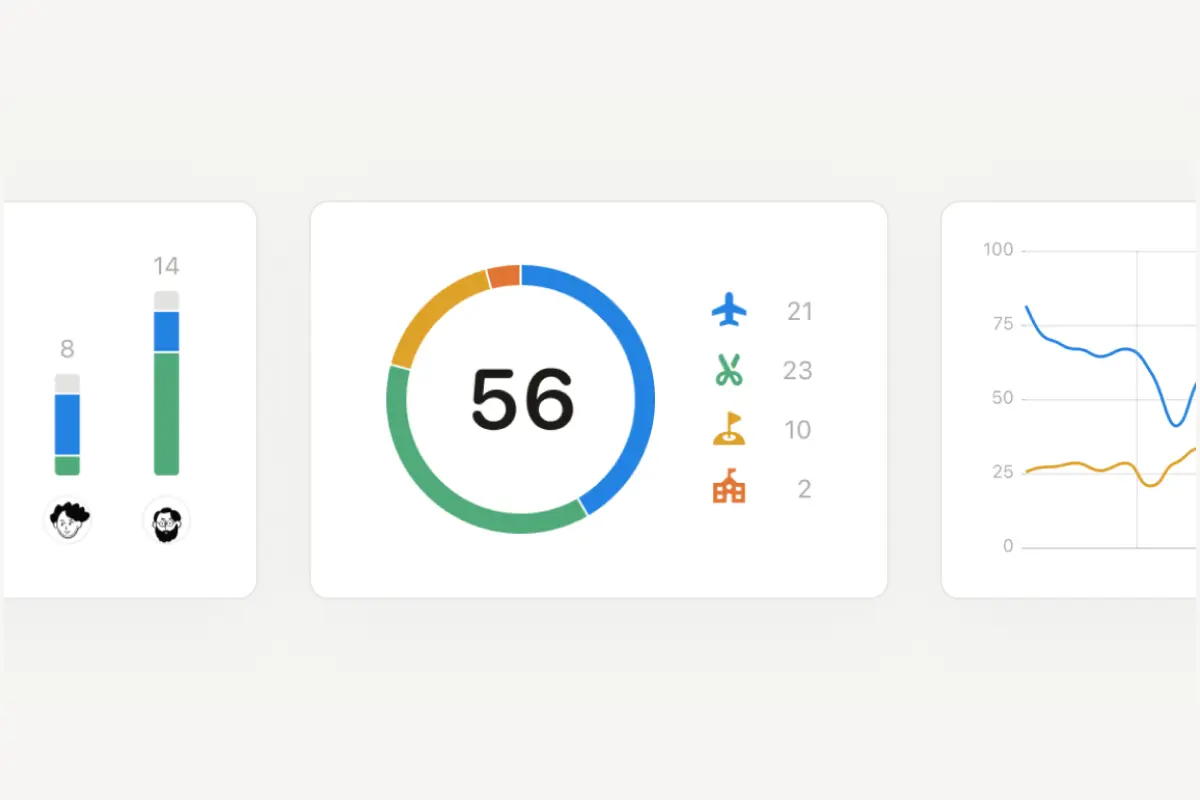 email-charts