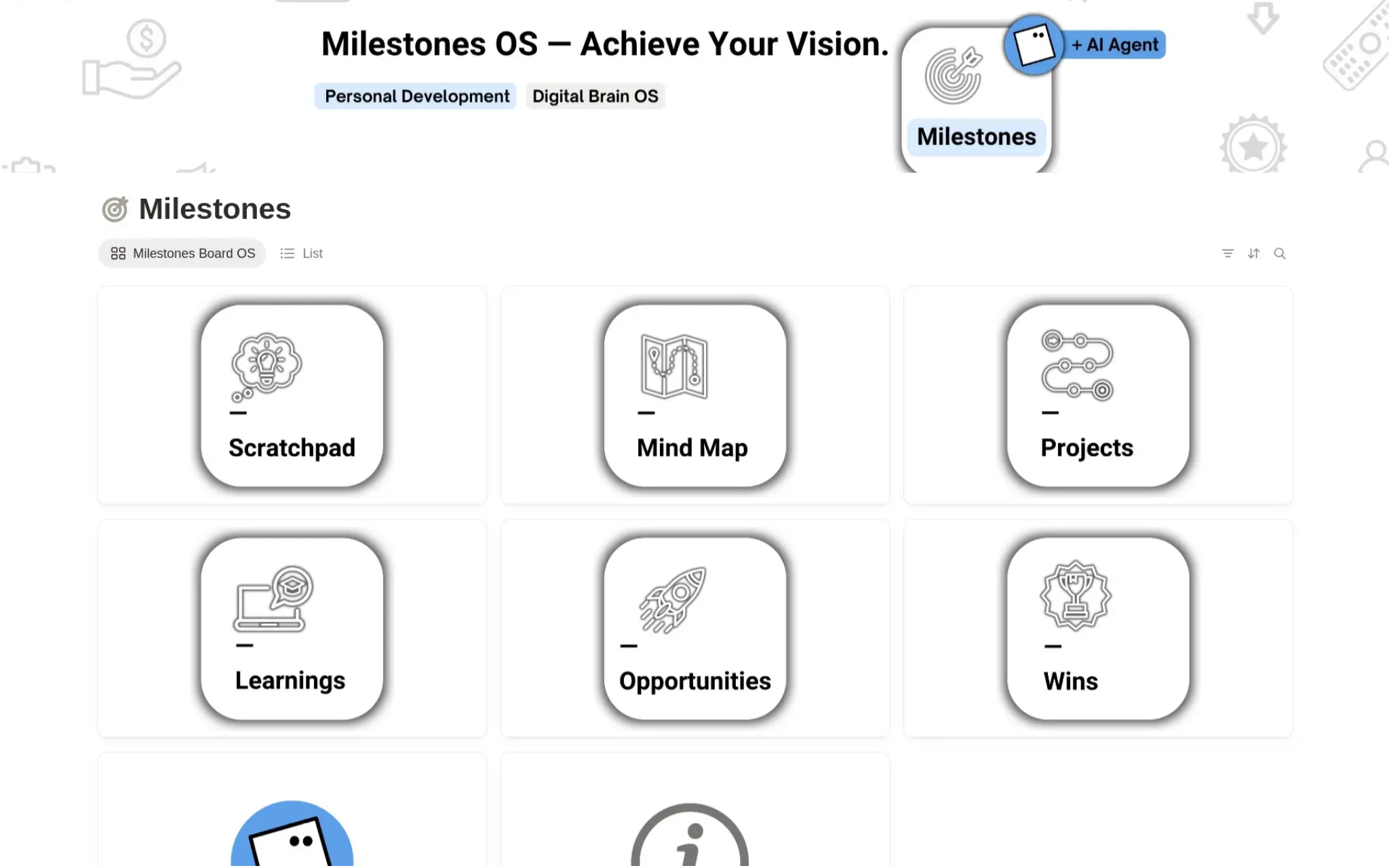 Milestones AI